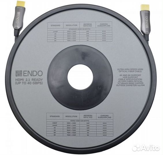 Кабель endo hdmi 2.1 оптоволоконный, 20 m