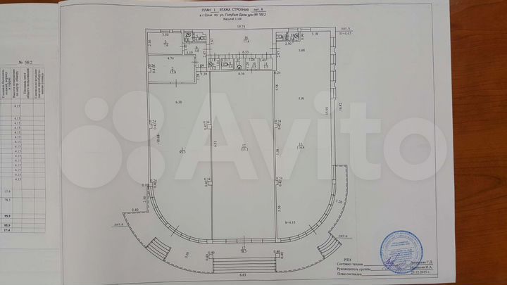 Торговая площадь, 118 м²