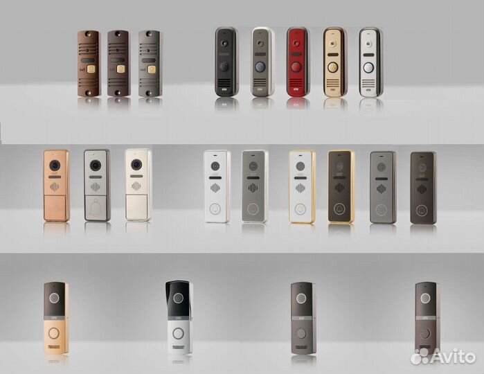 Видеодомофоны CTV