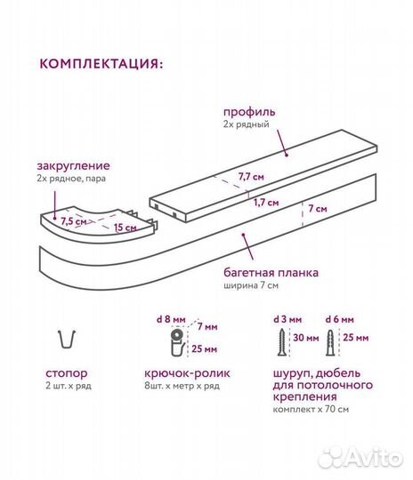 Карнизы для штор