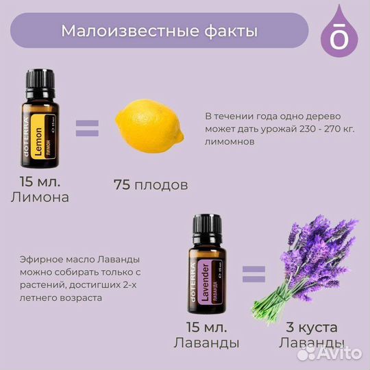 Эфирные масла doterra