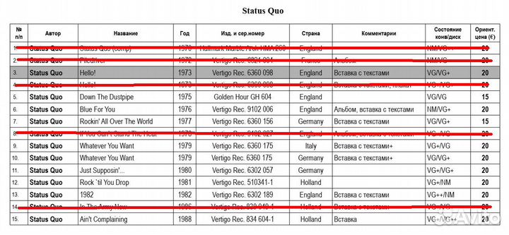 Фирменный винил (лот 13) Status Quo