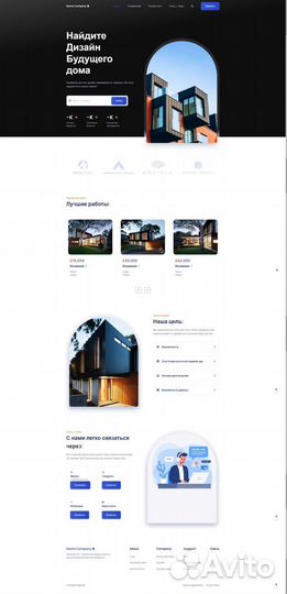Верстка сайта на html/css/js