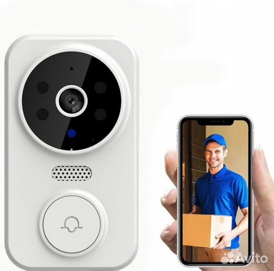Беспроводной видеозвонок на дверь