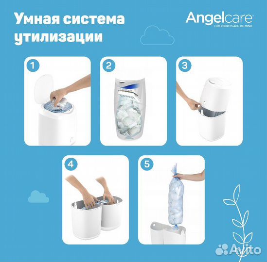 Накопитель подгузников Angelcare DG7