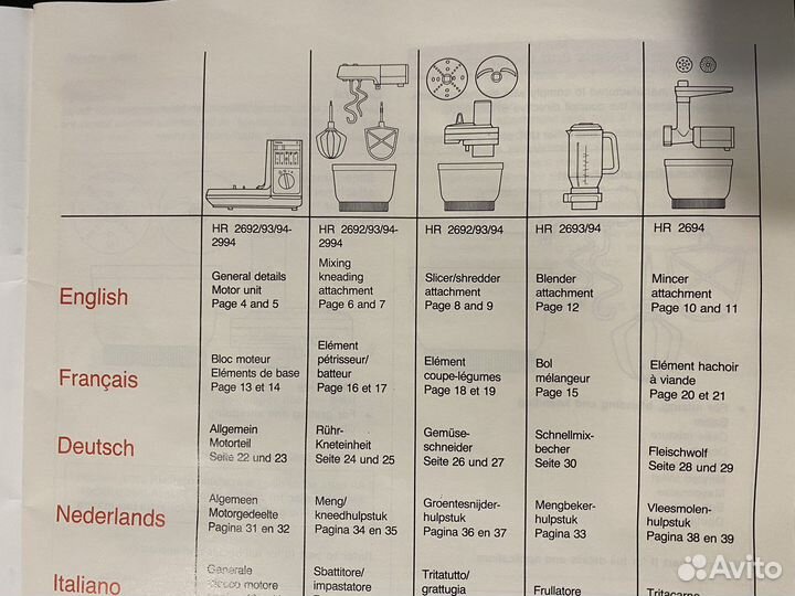 Кухонный комбайн philips