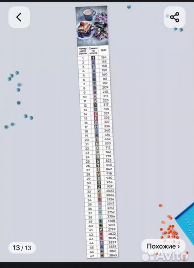 Алмазная мозаика от Артемании