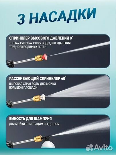 Мойка высокого давления аккумуляторная