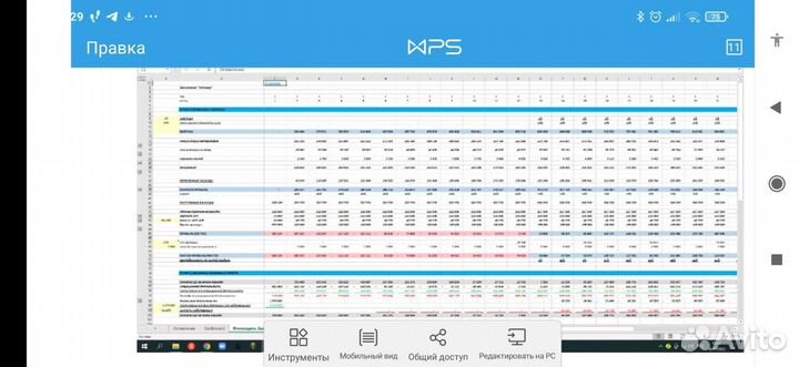 Финансист на аутсорсинге, финан. модели, упр.учет