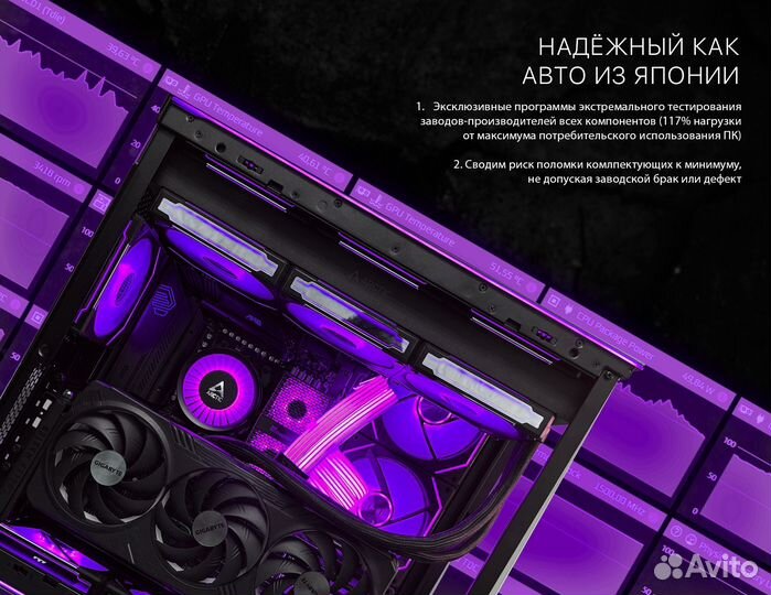 Игровой пк AMD 9950X/ RTX 4090/ 96GB DDR5 8000 Мгц