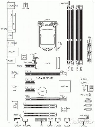 Материнская плата 1155 Z68 Gigabyte GA-Z68AP-D3 то