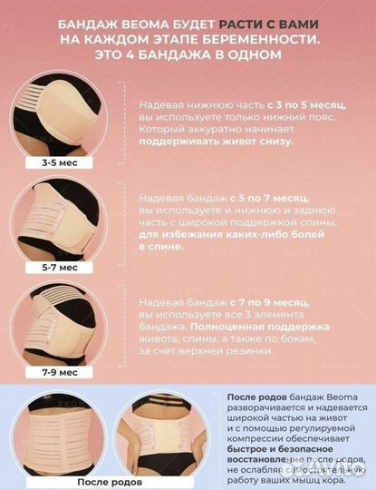 Бандаж для беременных 4в1