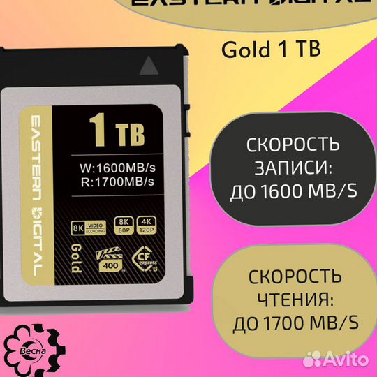 CFexpress Type B 1 TB флешка карта памяти. Звони