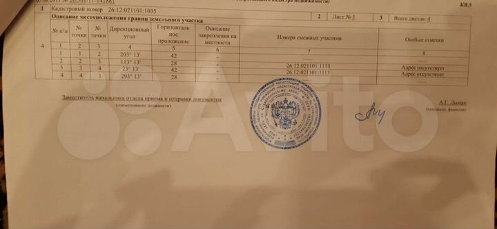 Участок 12 сот. (СНТ, ДНП)