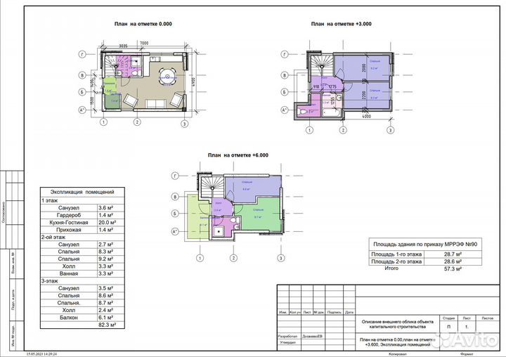 Замеры помещений