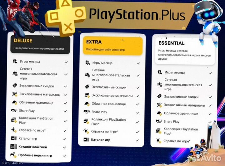 Подписка ps plus турция delux на ps5 ps4 (Арт.60868)
