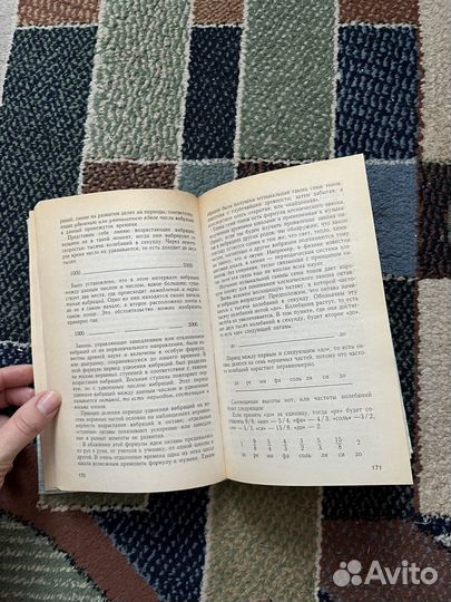 П.Д. Успенский 