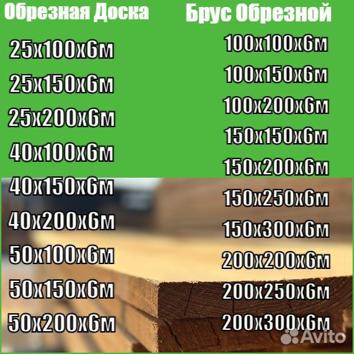 Доска обрезная брус обрезной сосна с доставкой