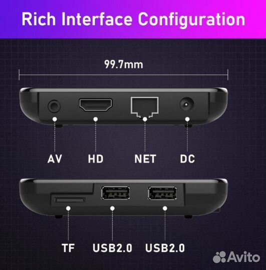 Android tv приставка H96 Max W2