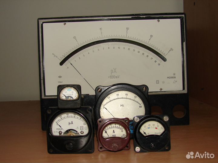 Индикаторы приборные