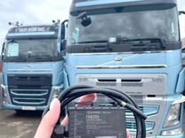 GPS/глонасс мониторинг транспорта контроль топлива