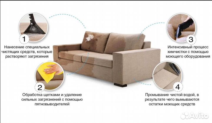 Химчистка мягкой мебели дивана матраса и ковров
