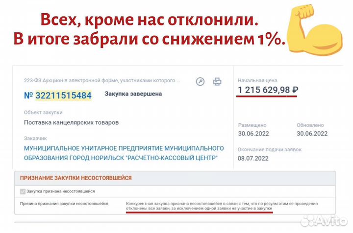 Заявка на тендер, настройка эцп, аккредитация еис