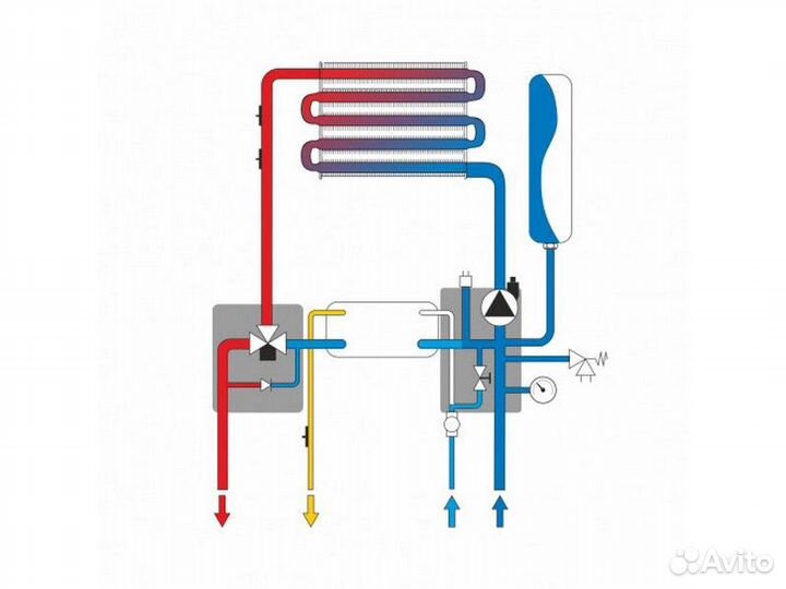 Котёл газовый настенный Ferroli Vitabel HF 24
