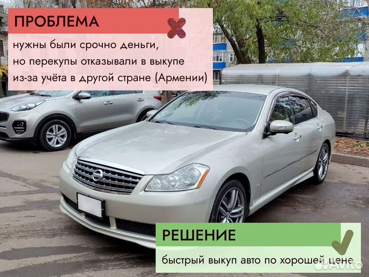 Срочный выкуп авто