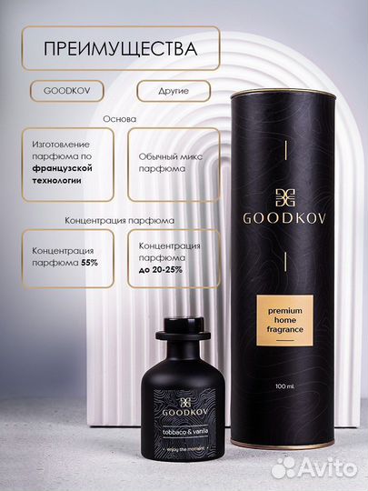 Диффузор ароматизатор парфюм для дома табак ваниль