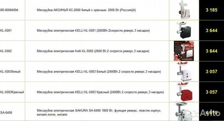 Мясорубки Электрические в ассортименте
