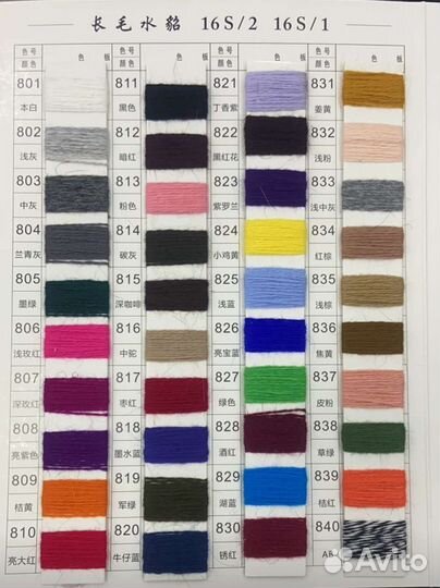 Пряжа пух норки в бобинах