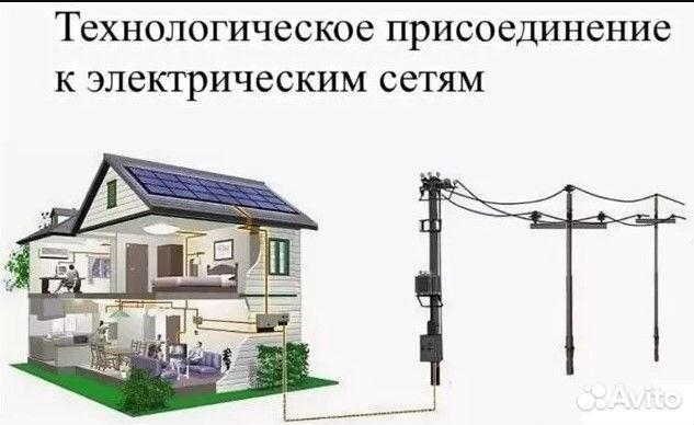 Подключение к электросетям под ключ