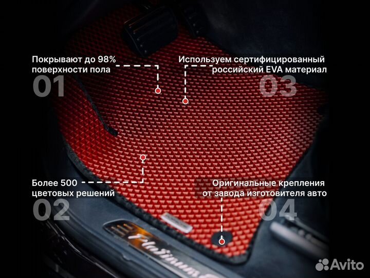 Коврики EVA/Эва в автомобиль