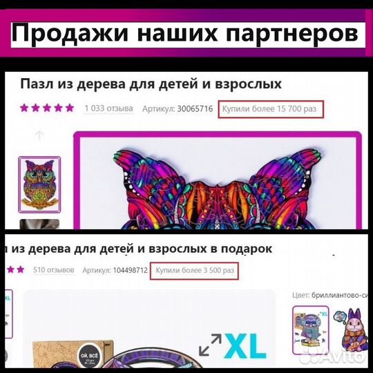 Готовый бизнес на Ozon и Wildberries