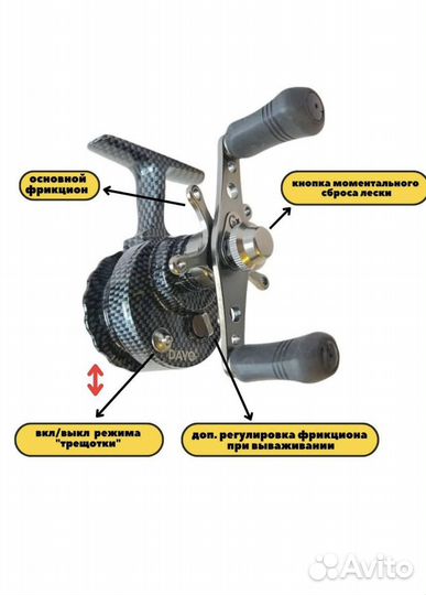 Катушка зимняя для рыбалки