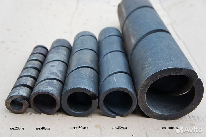 Спираль, Червяк, Шнек, Витаера, Винтовая втулка