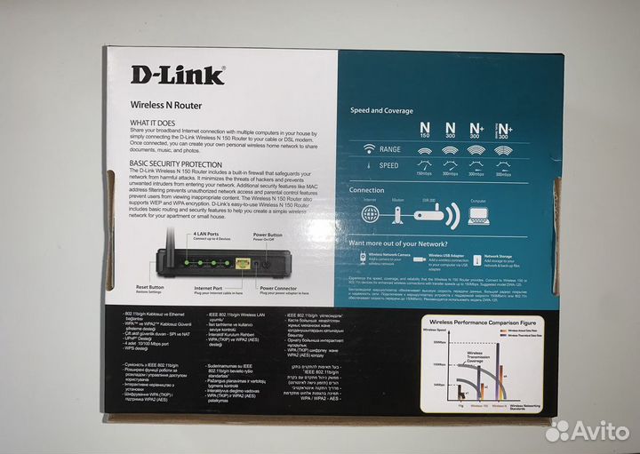 Wifi роутер D-Link DIR-300