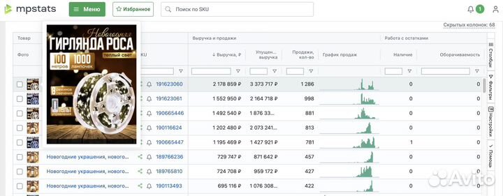 Привлекаем инвестиции под 5% в месяц