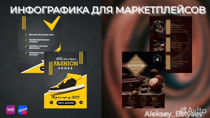 Инфографика для маркетплейсов Wildberries/Ozon