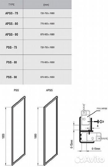 Душевая перегородка Ravak Supernova PSS 1850x800 белый, витраж Pearl