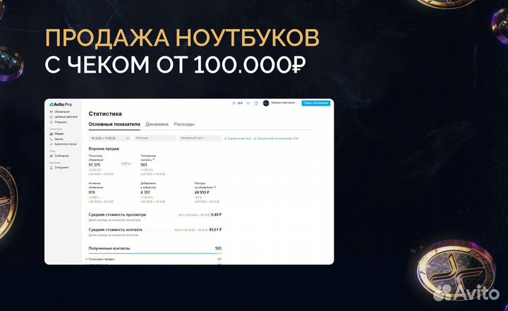 Авитолог/Продвижение на Авито