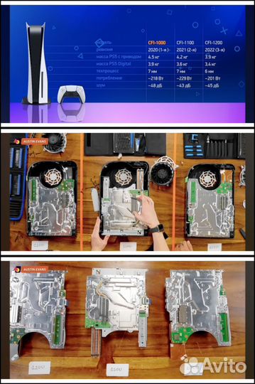 Новая Sony PlayStation 5 с дисководом