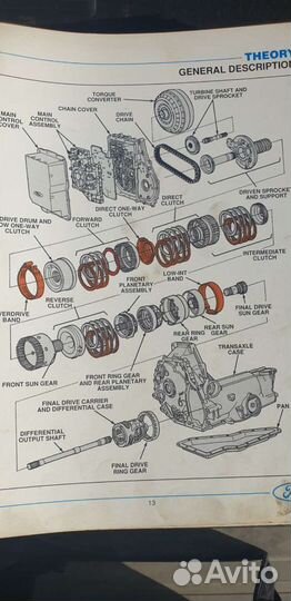 АКПП Axod е, Ax4N, Axs4S(запчасти)