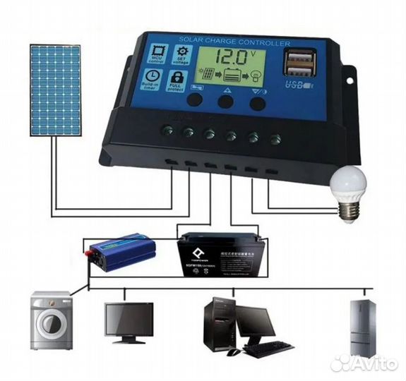 Контроллер заряда солнечной батареи 10A