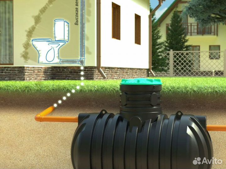 Септик эко Диамант 7 для выгребных ям