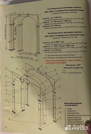 Арка межкомнатная «аркада»