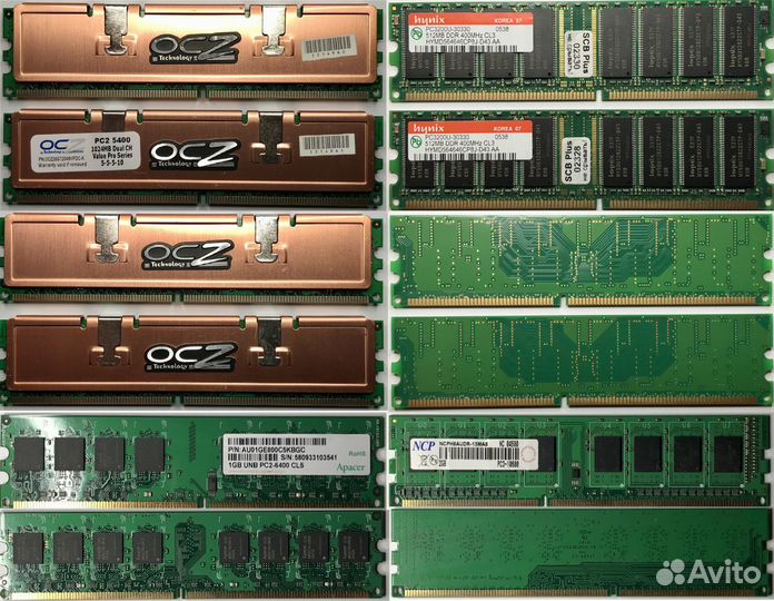 Процессоры, Память оперативная (CPU, RAM)