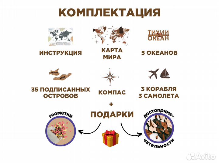 Деревянная карта мира с доставкой