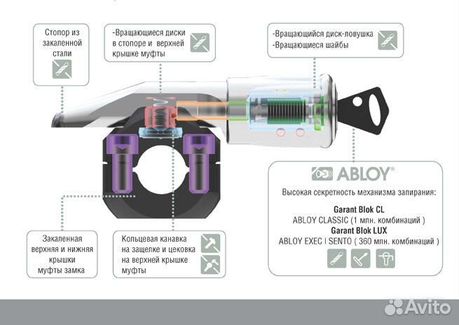 Гарант Блок Люкс suzuki SX4, vitara (953)